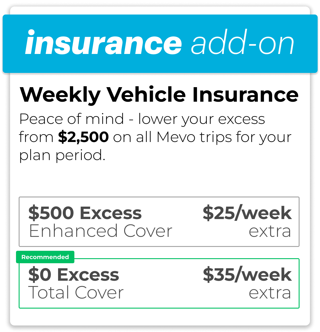 Mevo Weekly Plan Light